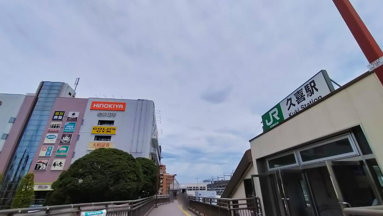 久喜駅（西口）とクッキープラザ