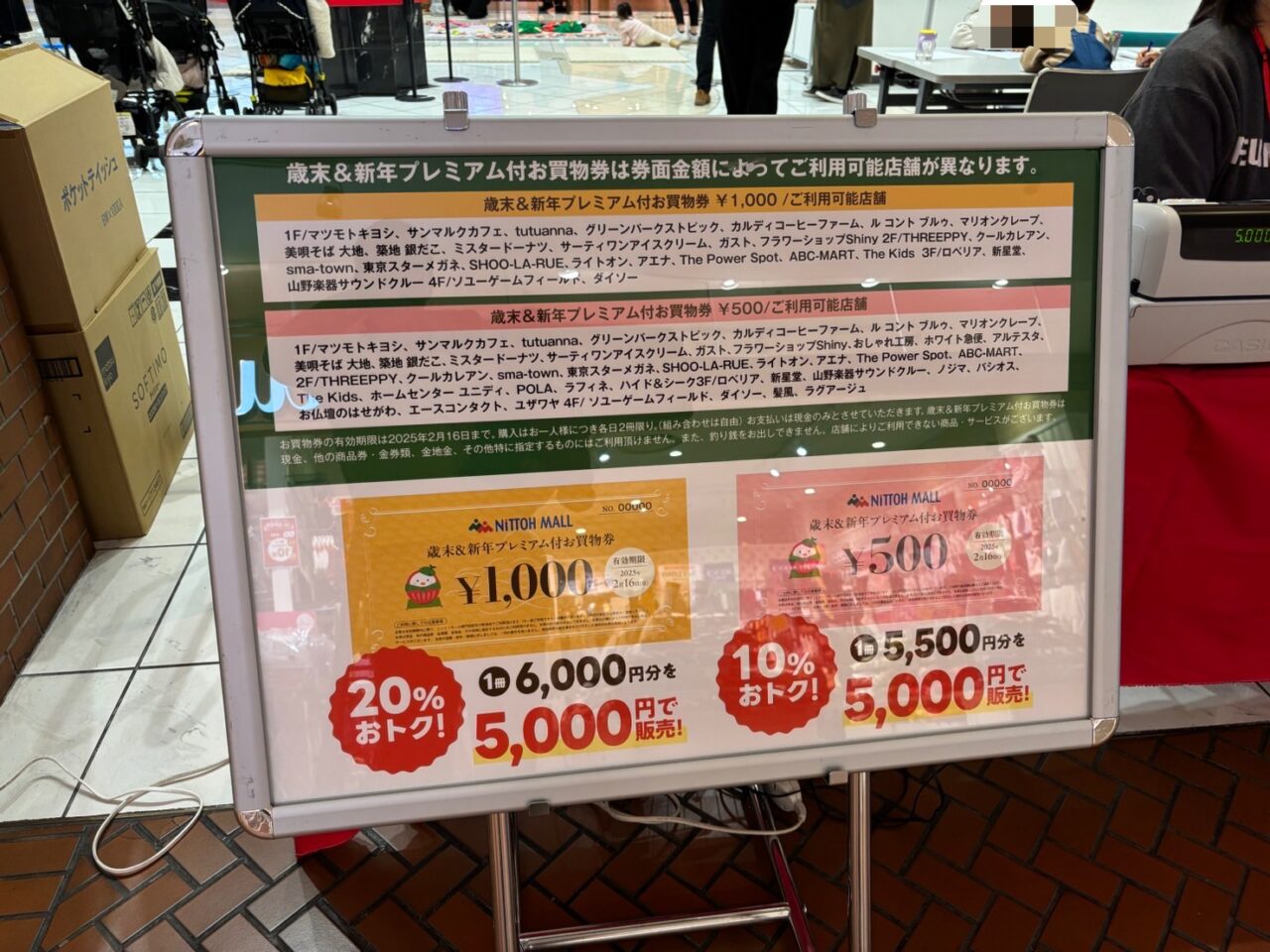 熊谷市お買い物券