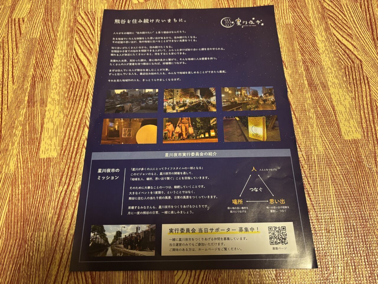 熊谷市星川夜市