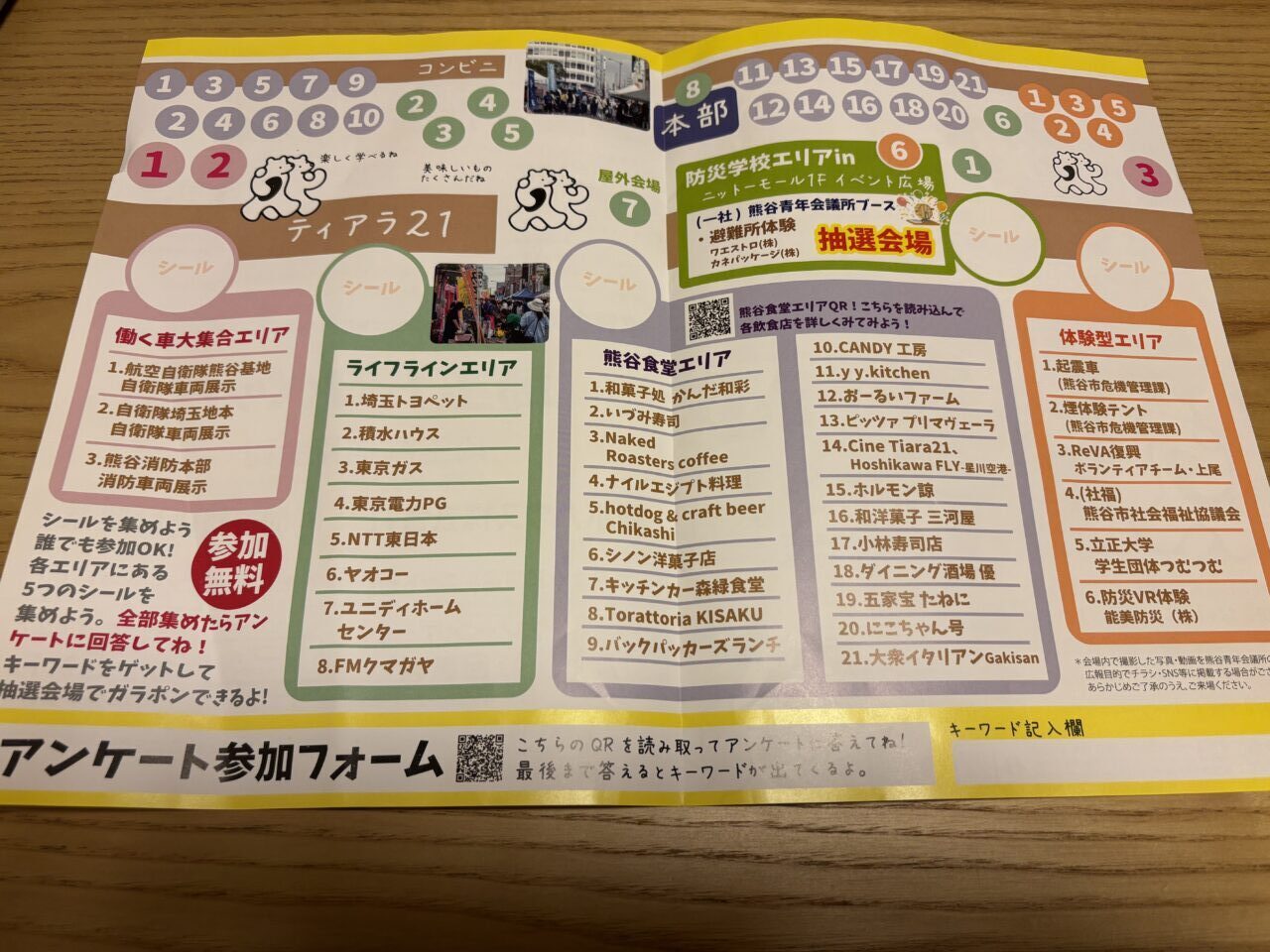 熊谷市ジモト化